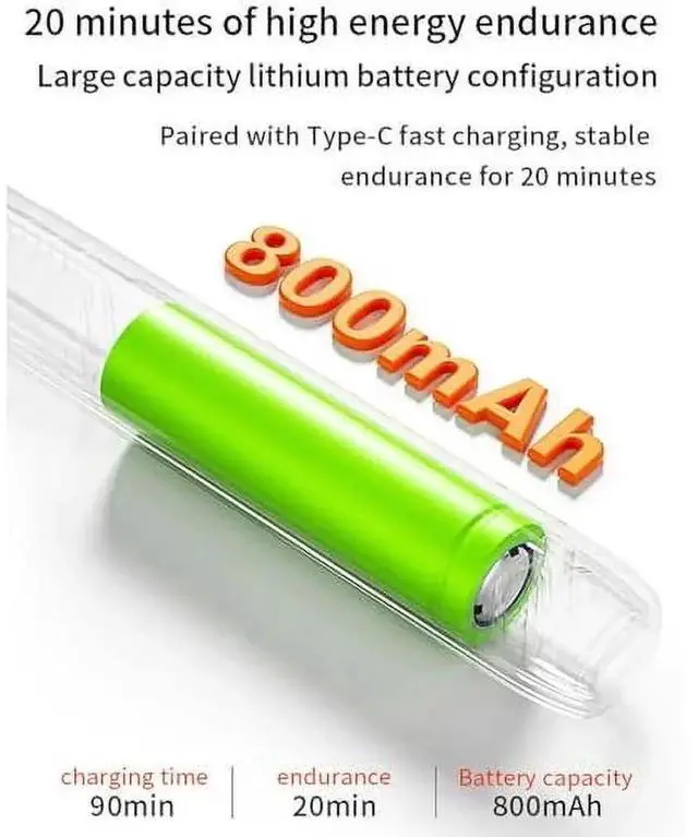 Alt view image 5 of 7 - Mini Cordless Soldering Iron Kit Portable Soldering Iron 3 Temperature Adjustment Soldering Iron Tool Kit USB Rechargeable for DIY Electronic Equipment Soldering Projects