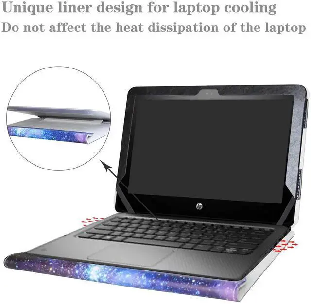 Alt view image 3 of 5 - Alapmk Protective Case Cover for HP ProBook x360 11 G1 EE /G2 EE /G3 EE / G4 EE /G5 EE /G6 EE/G7 EE 11.6" Series Laptop,Galaxy