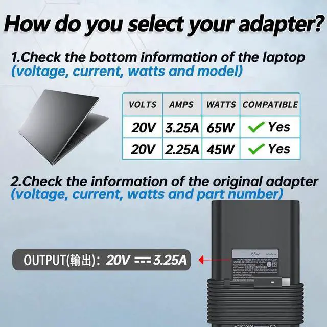 Alt view image 3 of 5 - 65W 45W Type C USB C Laptop Charger Fit for Dell xps 13 9360 9315 9310 9320 9350 9365 2in1 Latitude 5420 5290 5480 5491 5495 5520 5530 5580 5590 5591 7280 7290 AC Adapter Power Supply Cord