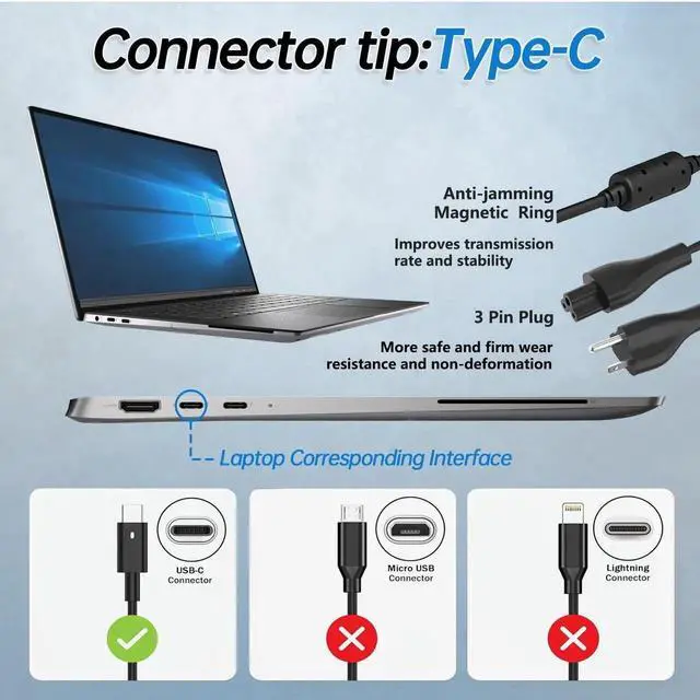 Alt view image 4 of 5 - 65W 45W Type C USB C Laptop Charger Fit for Dell xps 13 9360 9315 9310 9320 9350 9365 2in1 Latitude 5420 5290 5480 5491 5495 5520 5530 5580 5590 5591 7280 7290 AC Adapter Power Supply Cord