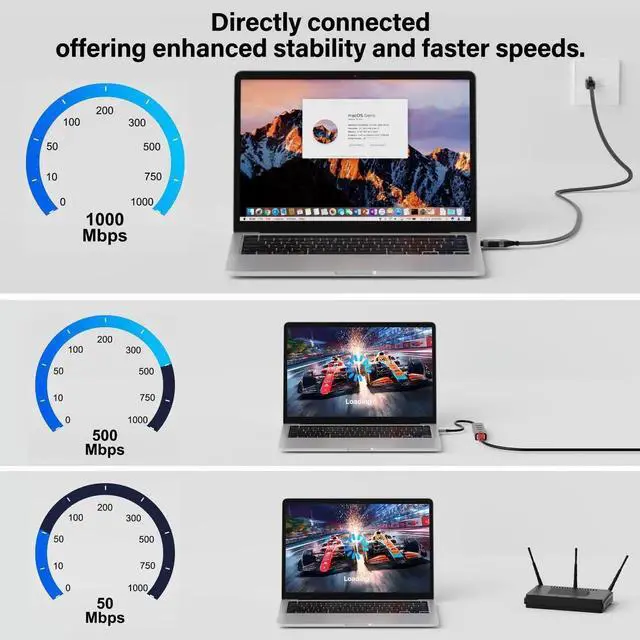 Alt view image 2 of 5 - Flat USB C to Ethernet Cable 25 FT, Snagless RJ45 to USB Type-C Cord, Directly Connected, Gigabit LAN Network, OFC, for MacBook Pro, iPad Pro, iPhone 15, Galaxy, Laptop, Super Thin, OD: 0.8in x 0.25in