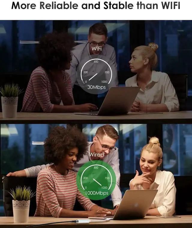 Alt view image 5 of 5 - LENTION USB C to Ethernet Adapter, RJ45 to Type C Gigabit Network 1000M Wired LAN Converter Compatible 2023-2016 MacBook Pro 13/15/16, New iPad Pro/Mac Air/Surface, More (CU604, Rose Gold)