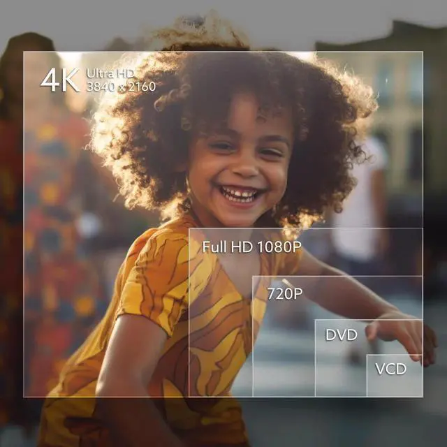 Alt view image 3 of 5 - TEAMGROUP PRO 128GB UHS-I U3 A2 V30 4K UHD Read/Write Speed up to 160/90MB/s SDXC Memory Card for Professional Vloggers, Filmmakers, Photographers & Content Curators TPPSDX128GIA2V3001