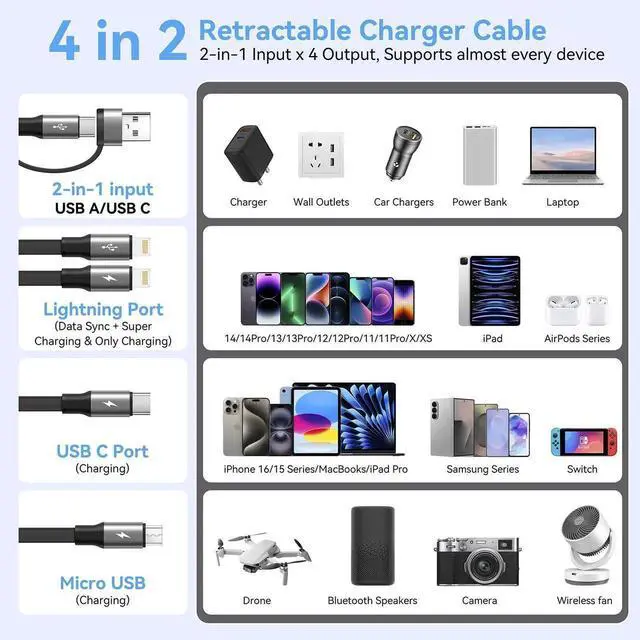 Alt view image 2 of 5 - 4 in 2 Retractable Charging Cable 4A,2Pack 4Ft Multi Chargers for All Devices,USBC Charging Cabel with A/C to Type C/L/Micro USB Ports Universal Multiple USB Cable for iPhone Series/Samsung/Tablets/PS