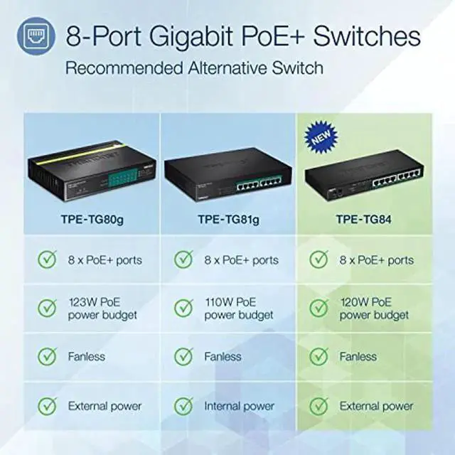 Alt view image 3 of 5 - TRENDnet 8-Port Gigabit PoE+ Switch, 120W PoE Power Budget, 16Gbps Switching Capacity, IEEE 802.1p QoS, DSCP Pass-Through Support, Fanless, Wall Mountable, Lifetime Protection, Black, TPE-TG84