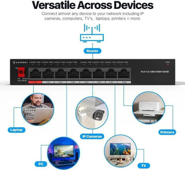 Alt view image 3 of 5 - Amcrest 8-Port POE+ Power Over Ethernet POE Switch with Metal Housing, 8-Ports POE+ 802.3af/at 96w (AGPS8E8P-AT-96-V2)