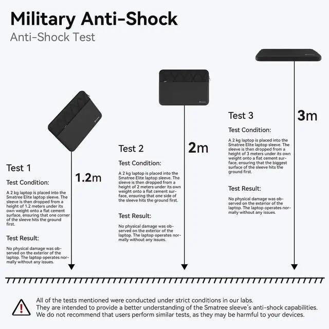 Alt view image 3 of 5 - Smatree 17 inch Laptop Sleeve for LG gram 17, LG Protective Laptop Case with Accessory Pocket, YKK Zipper, Patented Shockproof Design (E612)