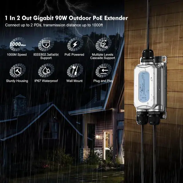 Alt view image 2 of 5 - Outdoor IP67 Waterproof Gigabit PoE Passthrough Switch, 1 PoE in 2 PoE Out Extender, IEEE802.3af/at/bt PoE Powered 90W, 10/100/1000Mbps Ethernet, Wall Mount Plug and Play