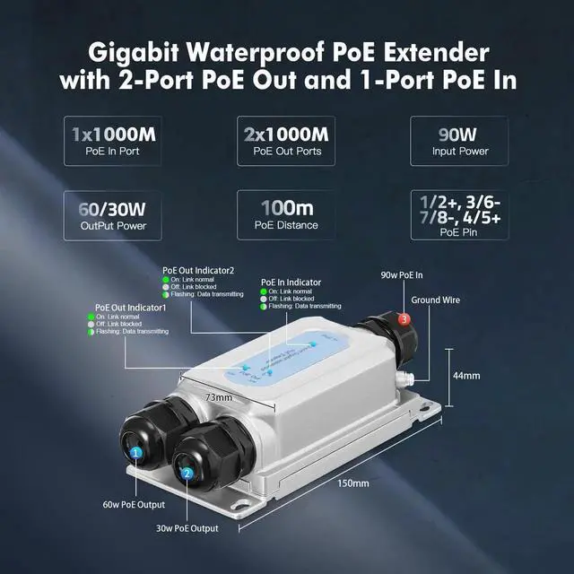 Alt view image 5 of 5 - Outdoor IP67 Waterproof Gigabit PoE Passthrough Switch, 1 PoE in 2 PoE Out Extender, IEEE802.3af/at/bt PoE Powered 90W, 10/100/1000Mbps Ethernet, Wall Mount Plug and Play
