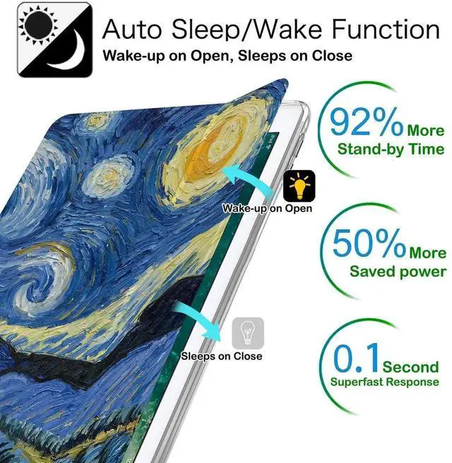 Alt view image 2 of 5 - DuraSafe Cases for iPad Air 2nd Generation 9.7 inch 2014 Printed Case A1566 MGLW2LL/A MH0W2LL/A A1567 MGKM2LL/A MH182LL/A MGKL2LL/A MGTY2LL/A MH1J2LL/A MGTX2LL/A MH2V2LL/A MH2W2LL/A - Starry Night