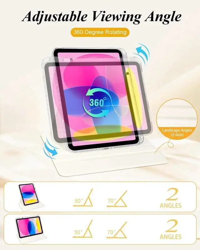 Main image of Shorogyt for iPad Air 11 Inch Case M3 2025&M2 2024/Air 5th Generation 2022/Air 4th Gen 2020/Pro 11 Inch Case Magnetic Stand for Women - Cute 360 Degree Rotating Covers Girls Pencil Holder,Retro Flower