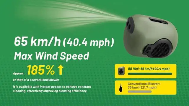 Alt view image 2 of 5 - Nitecore BB Mini Electric Compressed Air Duster, Pink, USB-C Rechargeable Portable Compact Blower for Cameras, Computer, Keyboard with Lumentac USB-C Cable (Pink)