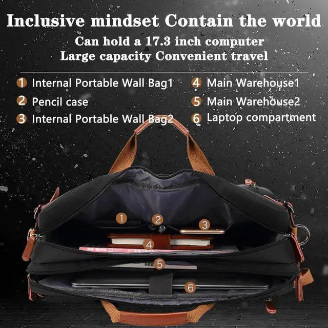 Alt view image 4 of 5 - LKYQ Smart business laptop backpack, single-shoulder cross-body dual-shoulder multi-functional backpack, suitable for 15.6-17-inch laptops, business travel leisure bag,black