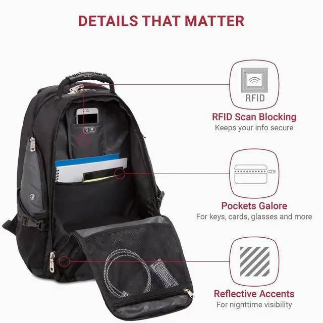 Alt view image 4 of 5 - SwissGear 1900 Scansmart TSA 17 Laptop Backpack, Grey/Black, 19-Inch