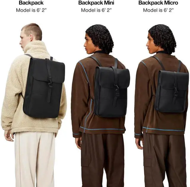 Alt view image 3 of 5 - RAINS Backpack Mini - Grey Waterproof Backpack for men and Women - Fits 13" Laptop - Durable Compact Water Resistant Bag for Everyday Use, Travel, and Work - 2 Year Warranty