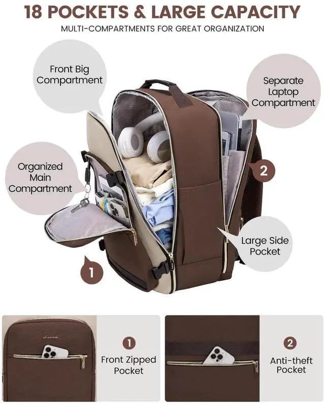 Alt view image 4 of 5 - LOVEVOOK 50L Travel Backpack for Women & Men, Airline Approved Carry On Luggage with 3 Packing Cubes, TSA Overnight Bags, Waterproof Personal Item Bag, Weekender Essentials Backpacks fits 17" Laptop