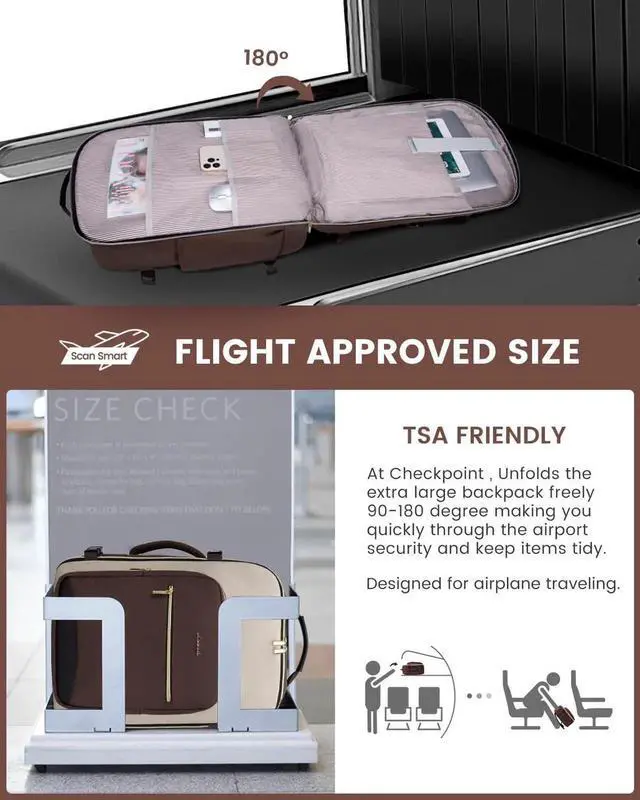 Alt view image 2 of 5 - LOVEVOOK 50L Travel Backpack for Women & Men, Airline Approved Carry On Luggage with 3 Packing Cubes, TSA Overnight Bags, Waterproof Personal Item Bag, Weekender Essentials Backpacks fits 17" Laptop