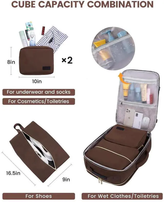 Alt view image 5 of 5 - LOVEVOOK 50L Travel Backpack for Women & Men, Airline Approved Carry On Luggage with 3 Packing Cubes, TSA Overnight Bags, Waterproof Personal Item Bag, Weekender Essentials Backpacks fits 17" Laptop