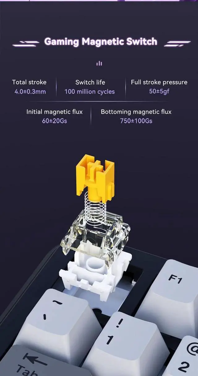 Alt view image 4 of 5 - Odpaltoy×Ajazz AK820 MAX Mechanical Gaming Magnetic Switch Keyboard with Knob,Wired Rapid Trigger Gaming Keyboard,81 Keys RGB PBT Keycap Hot Swappable with Gasket (Haiyanese Purple·Wired)