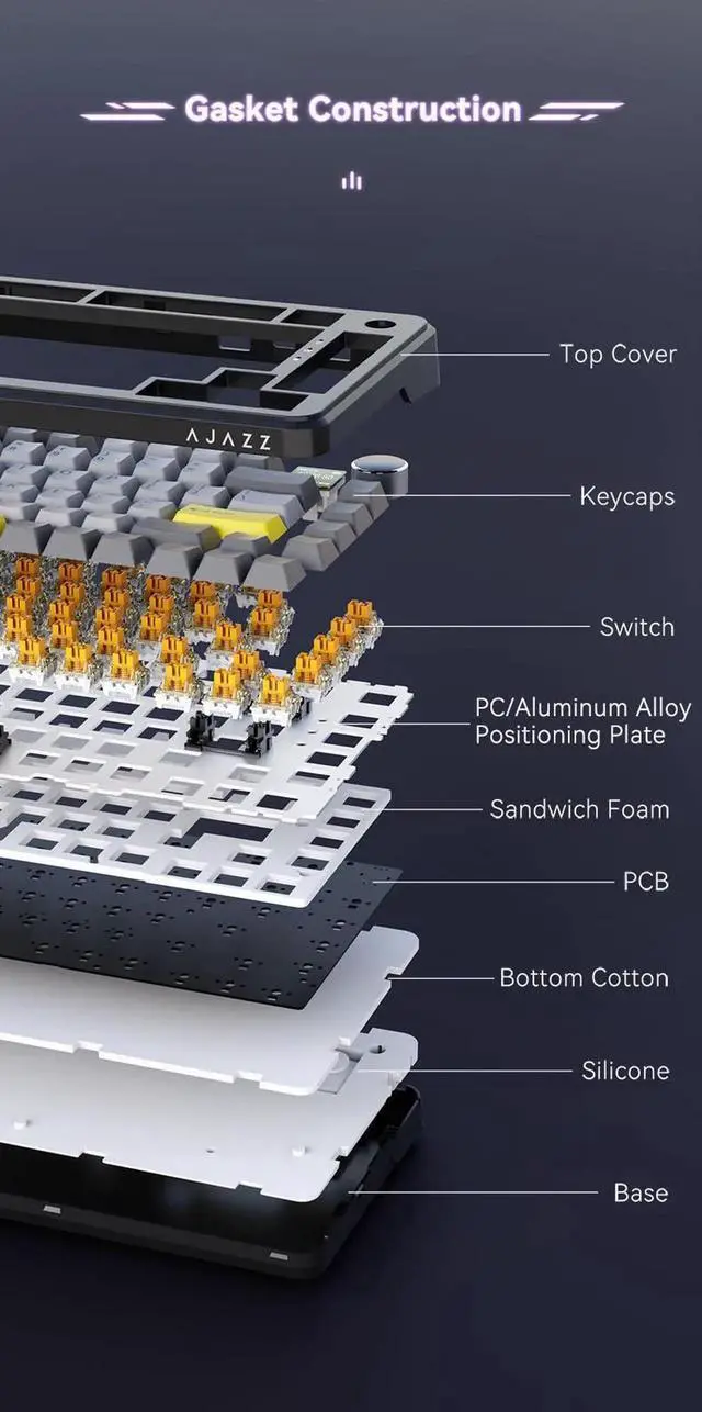 Alt view image 3 of 5 - Odpaltoy×Ajazz AK820 MAX Mechanical Gaming Magnetic Switch Keyboard with Knob,Wired Rapid Trigger Gaming Keyboard,81 Keys RGB PBT Keycap Hot Swappable with Gasket (Haiyanese Purple·Wired)