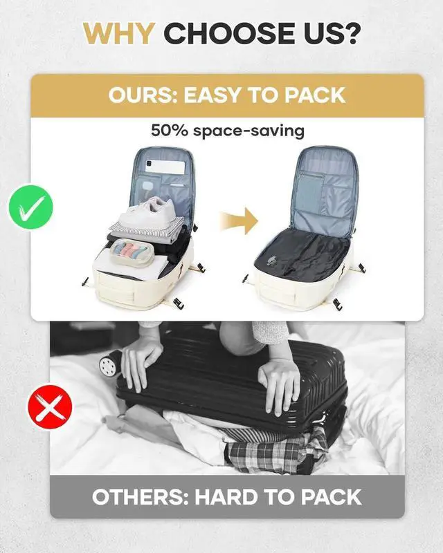 Alt view image 2 of 5 - Vacuum Travel Backpack with Pump for Women,Personal Item Carry on Backpacks Flight Approved 18x14x8 inches for Men,Laptop Waterproof Work Compression bags Casual Daypack. Beige