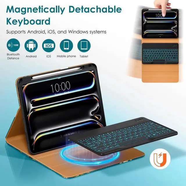 Alt view image 4 of 5 - DTTO for iPad Pro 13 Inch Case with Keyboard M5/M4 2025/2024, 7 Colors Backlit Wireless Detachable Keyboard Premium Leather Folio Cover with Pencil Holder & Pocket, Blossom