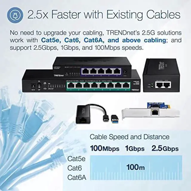 Alt view image 3 of 5 - TRENDnet 2.5G PoE+ Injector, TPE-215GI, PoE (15.4W) or PoE+ (30W), Converts a Non-PoE Port to a PoE+ 2.5G Port, 2.5GBASE-T Compliant, Integrated Power Supply, Network a PoE Device Upto 100m, Black