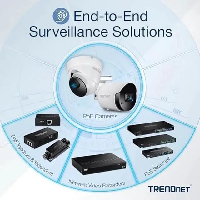 Alt view image 5 of 5 - TRENDnet 6-Port Fast Ethernet PoE+ Switch, TPE-S50, NDAA Compliant, 60W PoE Budget, 1.2 Gbps Switch Capacity, Metal, Black, Lifetime Protection