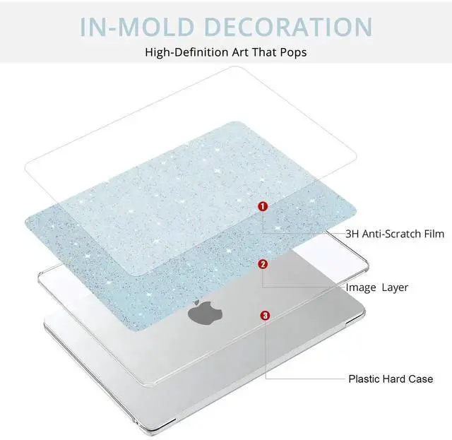 Alt view image 2 of 5 - Anban Compatible with MacBook Air 13 inch Case 2025 2024 2023 2022 M4 M3 M2 A3240 A3113 A2681, Luxirous Glitter Plastic Hard Shell+Keyboard Cover+Screen Protector for MacBook Air 13.6 inch Case, Blue