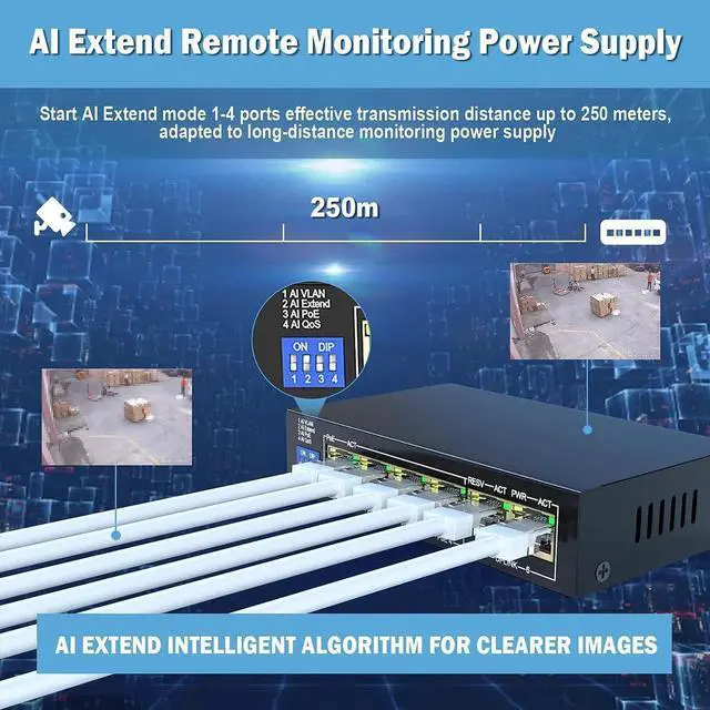 Alt view image 2 of 5 - ENS 6 Ports PoE Switch, 4 PoE 60W, 100 Mbps 800 ft, Standard IEEE 802 3i/3u/3x/af/at Protocol, 30W max Power Every Single Port, 4 Working Mode, Perfect for IP Camera System, Wireless AP, IP Phone