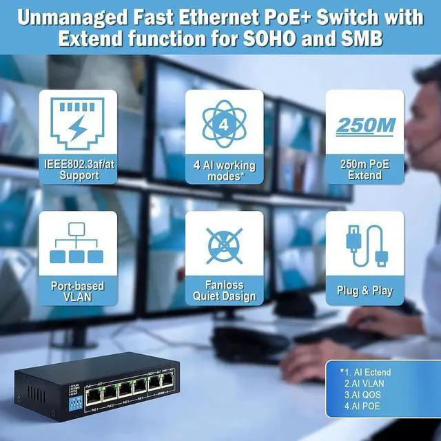 Alt view image 5 of 5 - ENS 6 Ports PoE Switch, 4 PoE 60W, 100 Mbps 800 ft, Standard IEEE 802 3i/3u/3x/af/at Protocol, 30W max Power Every Single Port, 4 Working Mode, Perfect for IP Camera System, Wireless AP, IP Phone