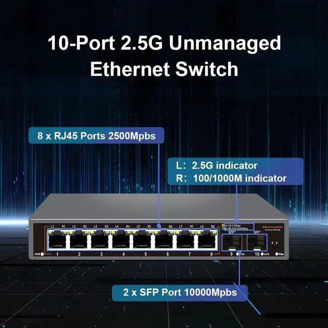 Alt view image 4 of 5 - Davuaz 2.5G Unmanaged Ethernet Switch with 8 x 2.5G Base-T Ports and 2 x 10G SFP Uplink Port, Compatible with 100/1000/2500Mbps, Fanlesss Design, Plug & Play, Metal 2.5Gb Network Switch