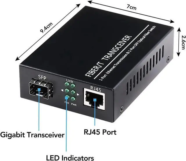 Alt view image 4 of 5 - A Pair of Fiber Transceiver, 1.25G/s Bidi Gigabit Multi-Mode SFP Ethernet Media Converter with 2PCS LC Dual Module Included, 10/100/1000Base-Tx to 1000Base-SX SMF RJ45 to SFP Slot up to 550M