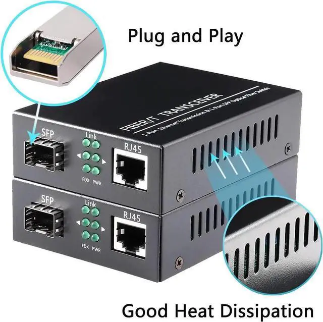 Alt view image 2 of 5 - A Pair of Fiber Transceiver, 1.25G/s Bidi Gigabit Multi-Mode SFP Ethernet Media Converter with 2PCS LC Dual Module Included, 10/100/1000Base-Tx to 1000Base-SX SMF RJ45 to SFP Slot up to 550M