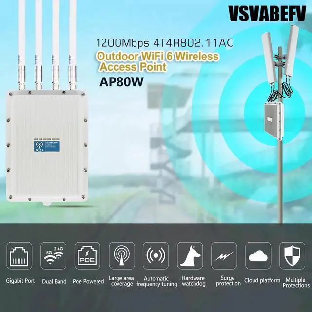 Alt view image 3 of 5 - AX1200 Outdoor Access Point WiFi 6, Dual Band Outdoor Wireless Access Point Bridge with 4 High Gain Antennas, Gigabit Port, Supports Extender/AP/Repeater/MU-MIMO for Farm,Courtyard,RV,Campsite