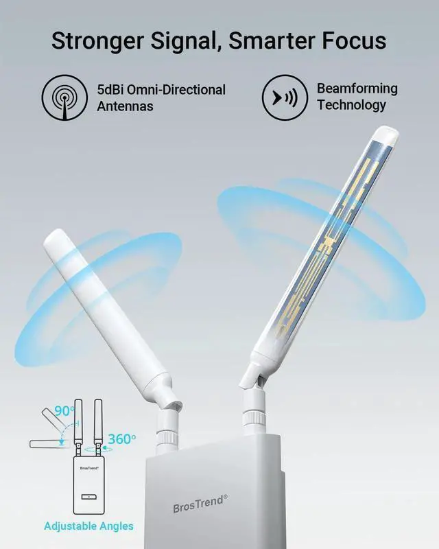 Alt view image 4 of 5 - BrosTrend AC1200 Outdoor Access Point Long Range, IP65 Weatherproof Gigabit WiFi Access Point, Dual Band 5GHz + 2.4G, PoE Powered, with Passive PoE Injector, Universal Compatible, WAP for Yard Farm RV