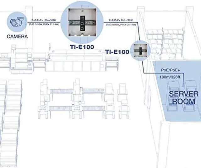 Alt view image 4 of 5 - TRENDnet Industrial Gigabit PoE+ Extender, TI-E100, Single Port PoE, Power Over Ethernet, Supports PoE (15.4W) and PoE+ (30W), Extends 100m, Cascade 2 Units for Distance Up to 300m (984 ft.), IP30