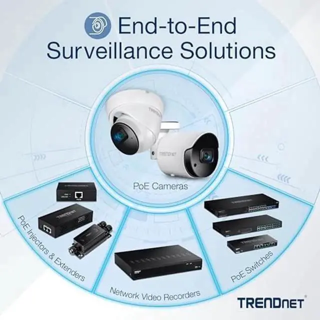Alt view image 3 of 5 - TRENDnet Industrial Gigabit PoE+ Extender, TI-E100, Single Port PoE, Power Over Ethernet, Supports PoE (15.4W) and PoE+ (30W), Extends 100m, Cascade 2 Units for Distance Up to 300m (984 ft.), IP30