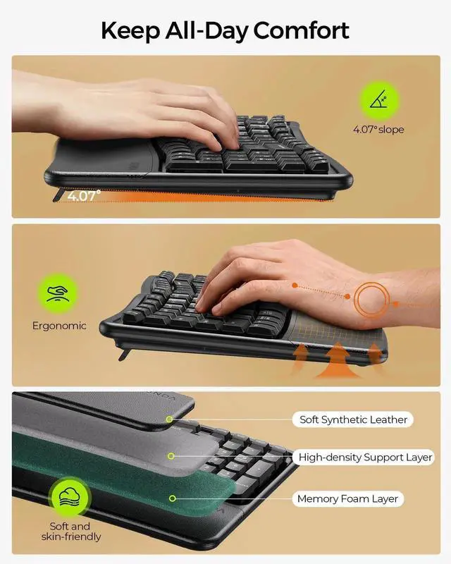 Alt view image 4 of 5 - seenda Bluetooth Ergonomic Keyboard and Mouse, COE310 USB+Type-C+Bluetooth Multi-Device Rechargeable, Wave Wireless Keyboard Mouse Combo, Compatible for Windows/macOS/PC/Laptop/MacBook/iPad - Black