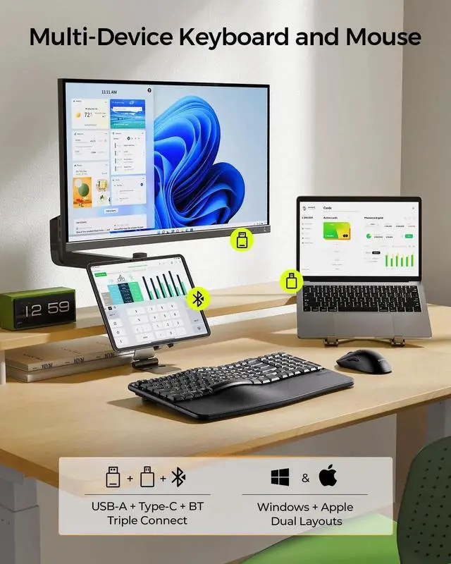 Alt view image 5 of 5 - seenda Bluetooth Ergonomic Keyboard and Mouse, COE310 USB+Type-C+Bluetooth Multi-Device Rechargeable, Wave Wireless Keyboard Mouse Combo, Compatible for Windows/macOS/PC/Laptop/MacBook/iPad - Black