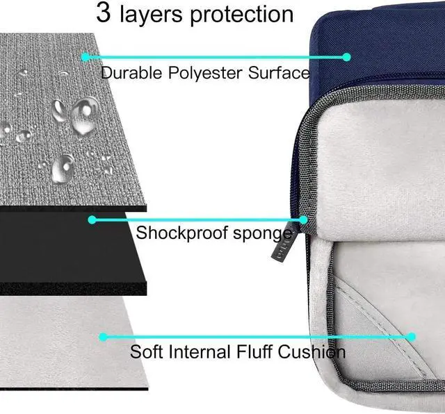 Alt view image 3 of 5 - MOSISO Compatible with MacBook Air 13 inch Case 2025 2024 2023 2022 M4 A3240 M3 A3113 M2 A2681, Hard Shell&Sleeve Bag&Keyboard Skin&Webcam Cover&Screen Film for MacBook Air 13.6 inch, Navy Blue