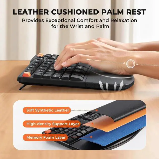 Alt view image 2 of 5 - MEETION Ergonomic Keyboard and Mouse, 2.4G Wireless/Bluetooth Split Keyboard with Cushioned Palm Rest, 4 DPI Adjustable Mouse, Full Size Multi-Device Keyboard for Windows/Mac/PC/Laptop, Black