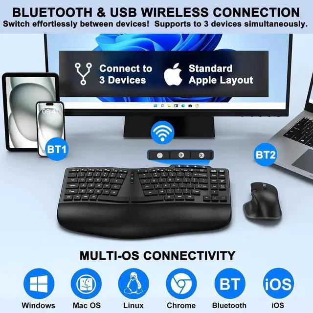 Alt view image 5 of 5 - Ergonomic Wireless Keyboard Mouse, Wave Key Bluetooth/2.4G Split Design Ergo Keyboard Mouse Combo with Cushioned Palm Rest, Multi-Device, Rechargeable, for Multi-OS, Windows/Mac/Android