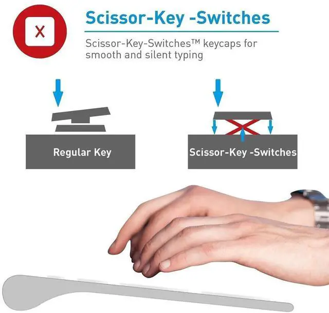 Alt view image 5 of 5 - Macally Premium Bluetooth Keyboard and Mouse for Mac | Compatible Apple Wireless Keyboard and Mouse Combo (110 Keys Multi-Device Rechargeable) Keyboard Mouse for MacBook Pro/Air and iMac - Space Gray