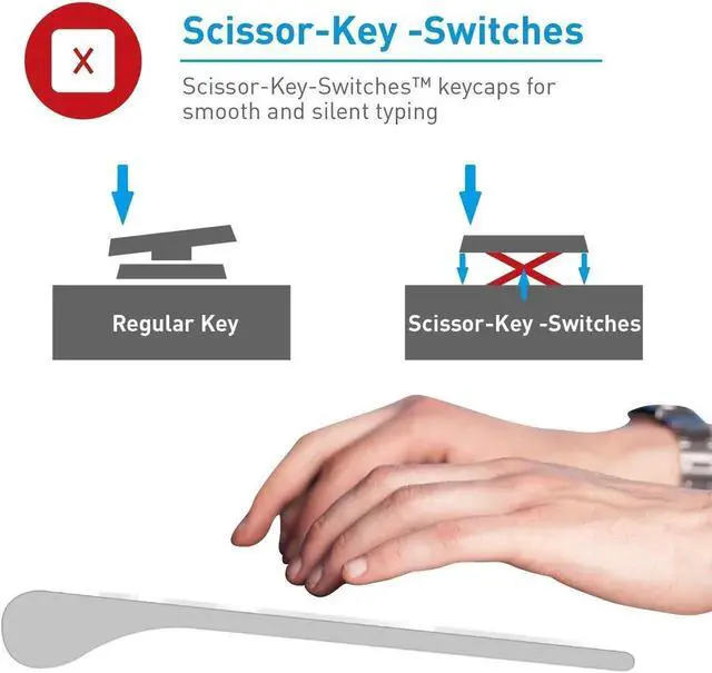 Alt view image 4 of 5 - Macally Wireless Bluetooth Keyboard Webcam