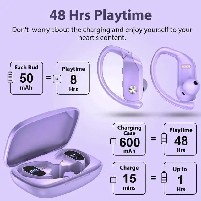 Alt view image 5 of 5 - bmani 2 Sets Wireless Earbuds Bluetooth Headphones 48hrs Play Back Sport Earphones with LED Display Over-Ear Buds with Earhooks Built-in Mic Headset for Workout Green+Purple