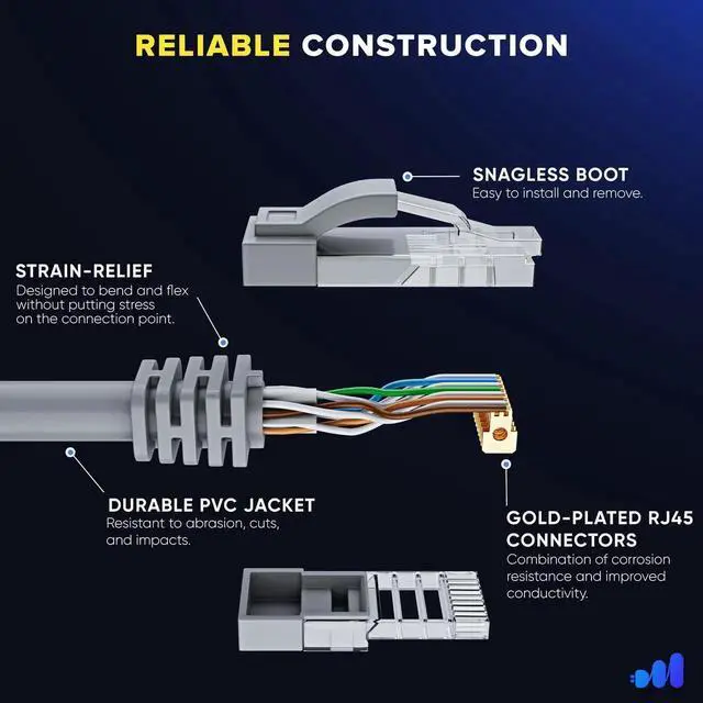 Alt view image 3 of 5 - Maximm Outdoor Ethernet Cable 300ft - CAT6 LAN Network Cable, Waterproof & Weatherproof, High-Speed Internet Cord for Outdoor Use - Heavy Duty, UV Resistant - Gray