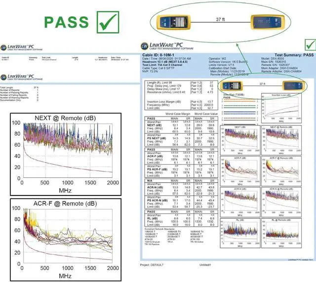 Alt view image 5 of 5 - Cat 8 Ethernet Cable 75 ft,Internet Network Long LAN Cable,Weatherproof Shielded High Speed 75 Feet Heavy Duty 2000MHz 40Gbps with Gold Plated RJ45 Patch Cable for Gaming, Xbox, PS4, Modem,Route-White
