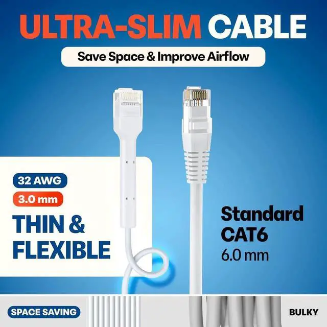 Alt view image 3 of 5 - Everest Ultra Slim Cat6a Ethernet Patch Cables 2ft (24-Pack) White - 10GB Cat 6a Patch Cable - Bendable, Flexible & Thin Ethernet Cable - Space Saving 32AWG 550MHZ Cat6a Cables - 100% Copper Wires