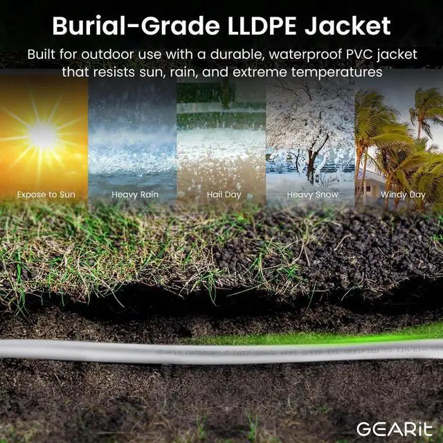 Alt view image 5 of 5 - GEARit Cat7 Outdoor Ethernet Cable (150ft) SFTP Shielded Foil Twisted Pair, Pure Copper, LLDPE, Waterproof, Direct Burial, In-Ground, UV Resistant, POE, Network, LAN, Internet, Cat 7-150 Feet